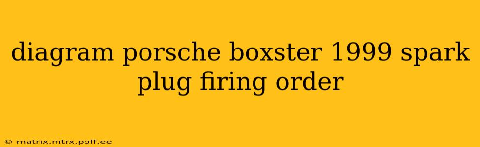 diagram porsche boxster 1999 spark plug firing order