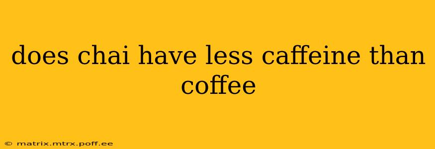 does chai have less caffeine than coffee