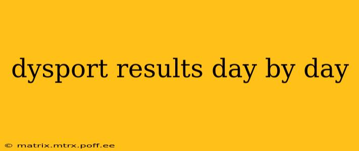 dysport results day by day