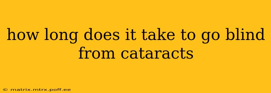 how long does it take to go blind from cataracts