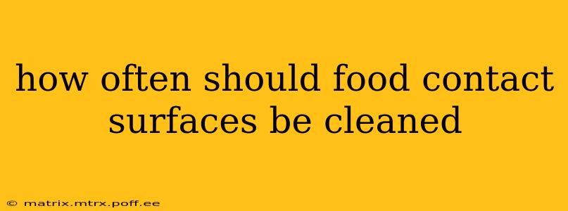 how often should food contact surfaces be cleaned