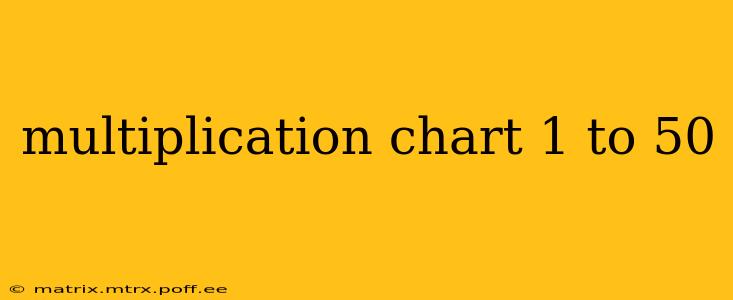 multiplication chart 1 to 50