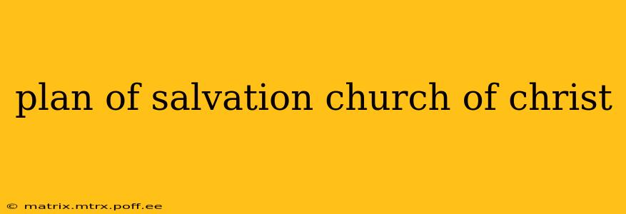 plan of salvation church of christ