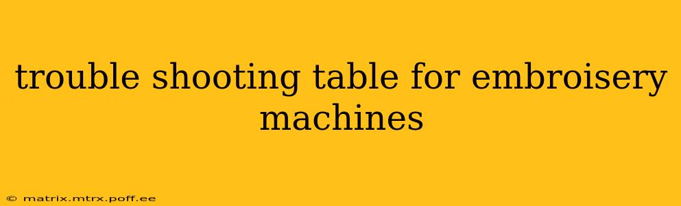 trouble shooting table for embroisery machines