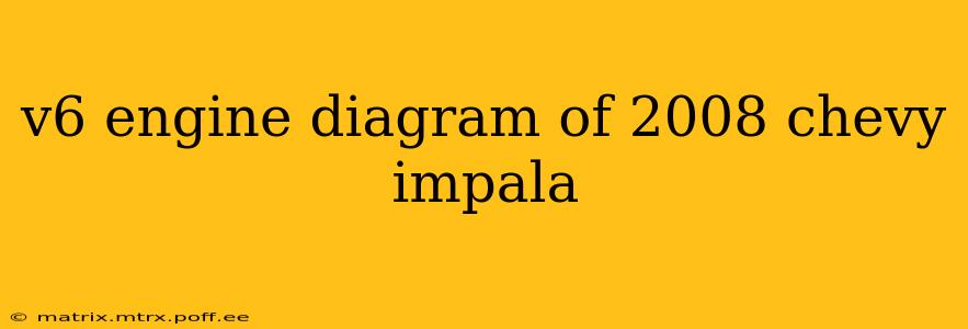 v6 engine diagram of 2008 chevy impala
