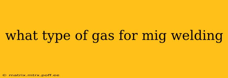 what type of gas for mig welding
